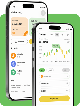 BoundMerit trading platform with live market data
